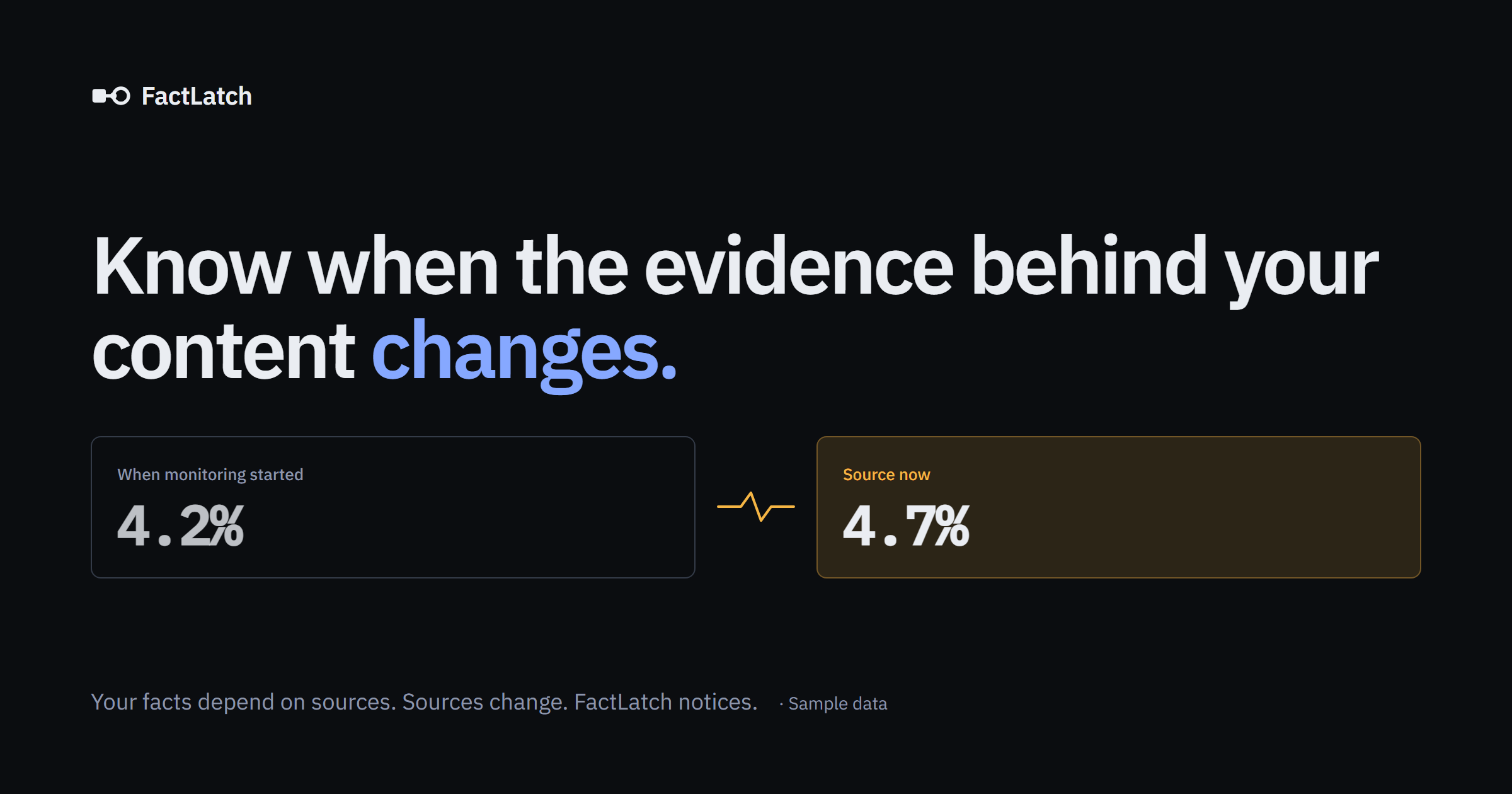 FactLatch promotional graphic illustrating a change in source evidence using sample data